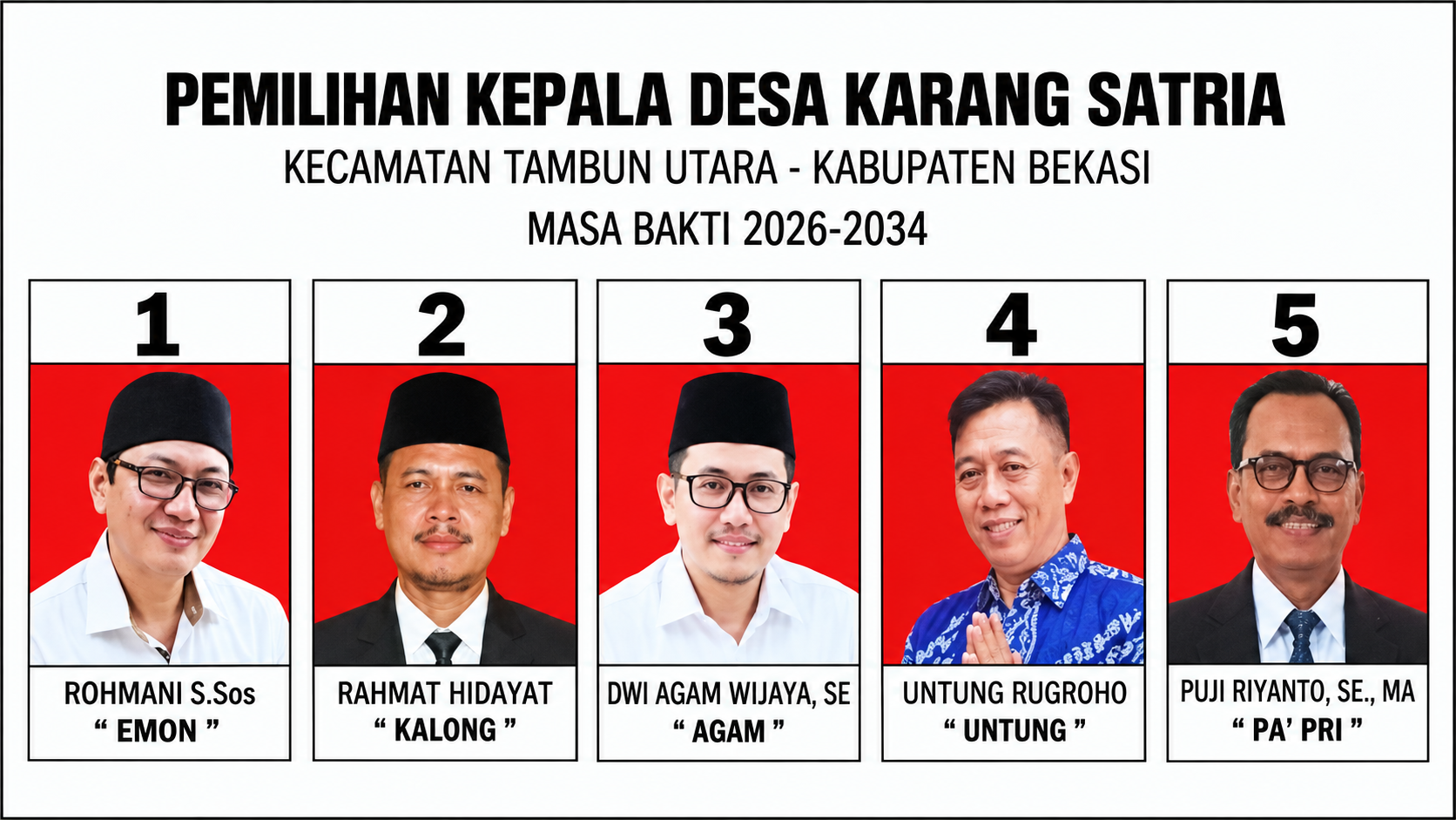 5 Calon Pilkades Karangsatria